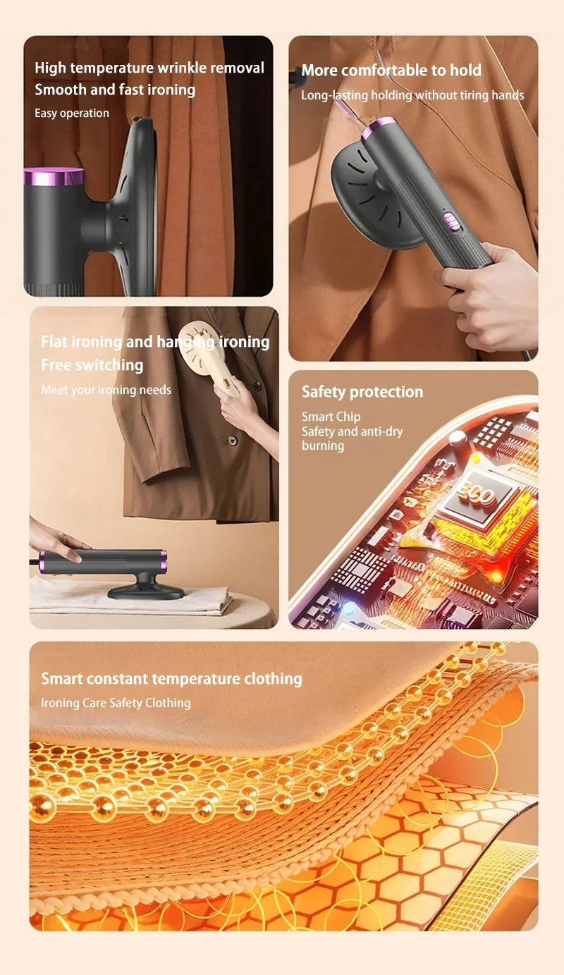 Handheld Steamer Iron USB Portable Mini for Clothes Fast Heating Travel Garment Fabric Press Machine with Handle Home use 2025