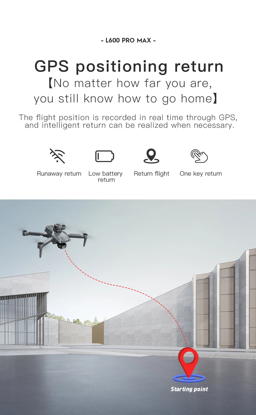 L600 PRO / PRO MAX Drone 4K Profesional Dual Camera 3-axis Gimbal Brushless Obstacle Avoidance WiFi FPV Dron RC Quadcopter Toys