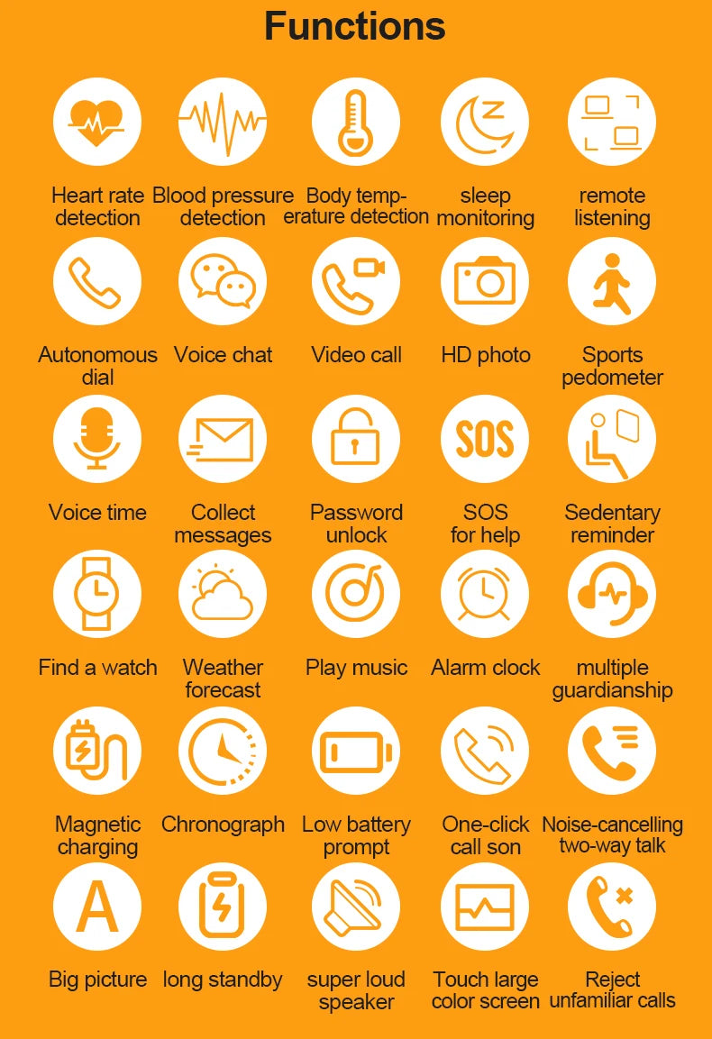 4G Elderly Tracker Smart watch D300 Body Temperature Heart Rate Blood Pressure GPS Location Tracking Phone Watch for Old People