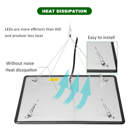 LED Indoor Grow Light Bulbs Full Spectrum 1000W Lamps for Succulent Flower Seeds Cultivation Led Panel Hanging Light AC 85-265V