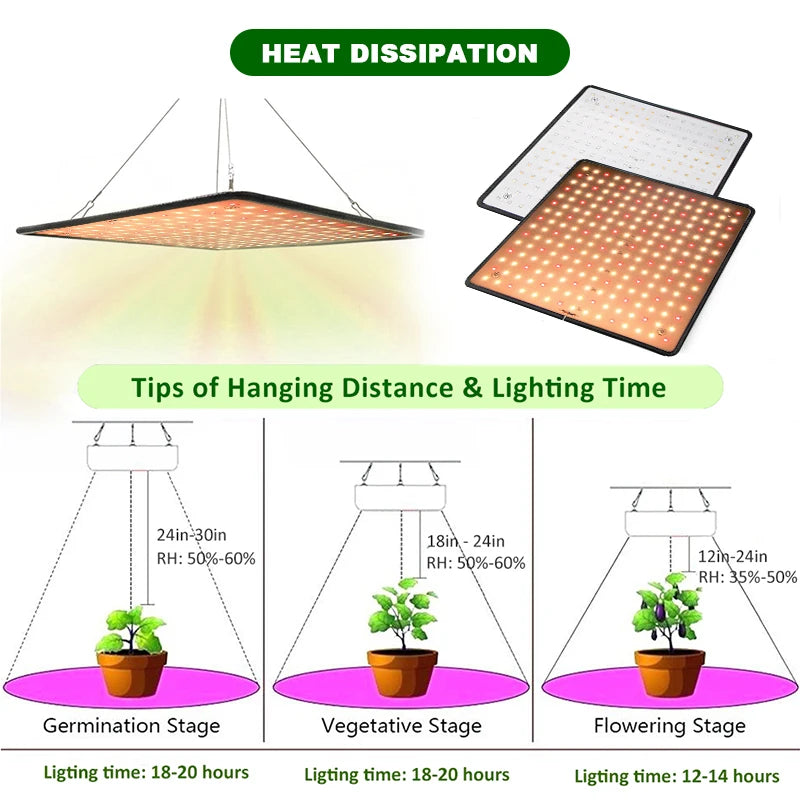 LED Indoor Grow Light Bulbs Full Spectrum 1000W Lamps for Succulent Flower Seeds Cultivation Led Panel Hanging Light AC 85-265V