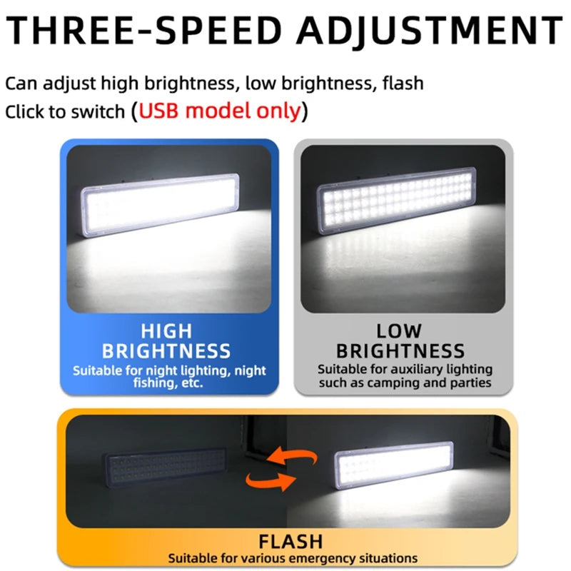 30 Beads Led Emergency Light EU/US Type-c Usb Port Rechargeable Camping Light Multi-function Rechargeable Battery