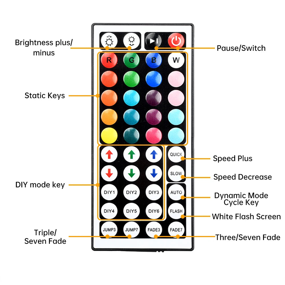 Led Controller 44 Keys LED IR RGB Controler IR Remote Dimmer USB 5V/DC 5-24V For RGB 3528 5050 LED Strip Lights