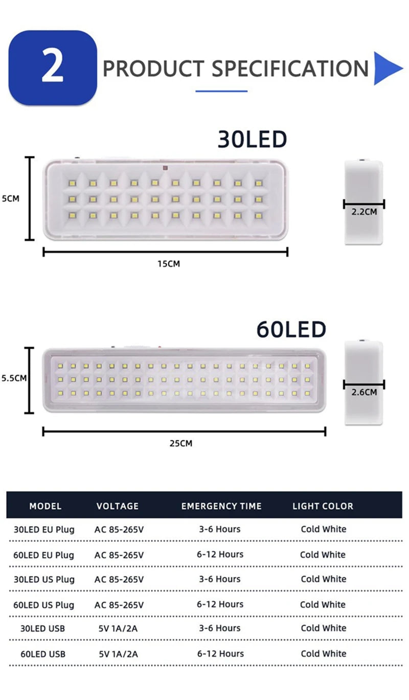 30 Beads Led Emergency Light EU/US Type-c Usb Port Rechargeable Camping Light Multi-function Rechargeable Battery
