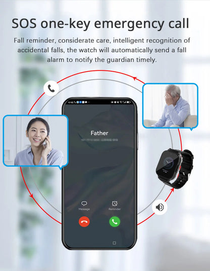 Newest 4G Smart GPS Watch Tracker Elderly Fall-down Alert SOS Emergency Alram Two-way Video Call HR &amp; BP Body Temp. Blood Oxygen