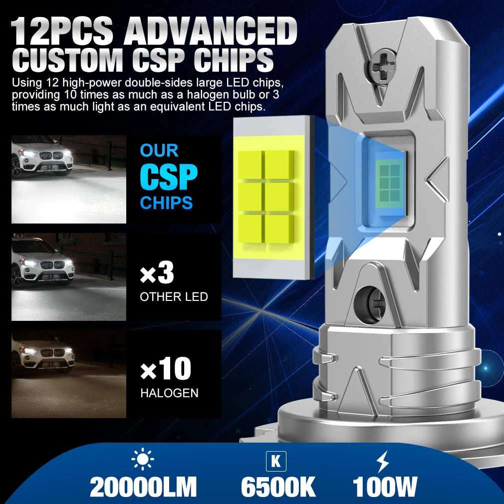 2pcs H7 Led Lights 20000LM 100W Canbus No Error H7 Turbo LED Bulb CSP Headlight Bulb For Car 6500K Automobile Lamp Plug &amp; Play
