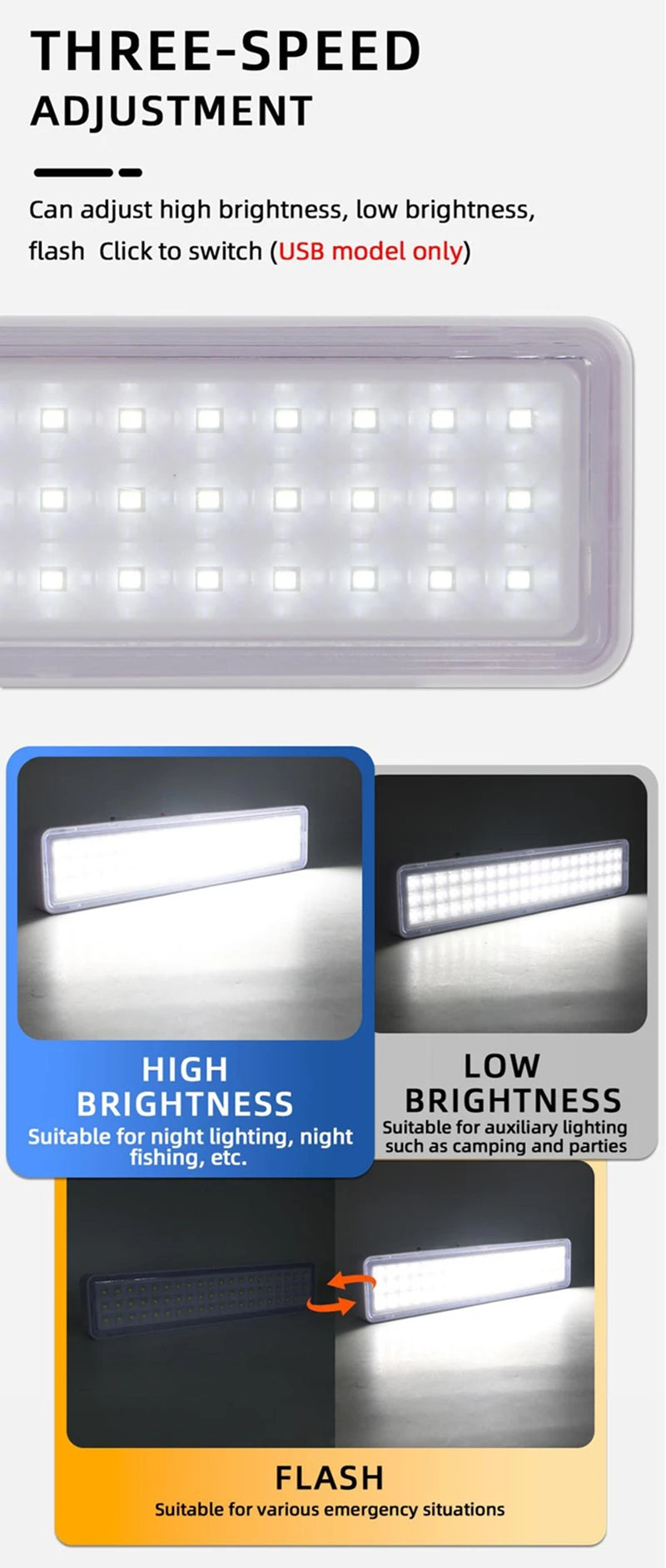 30 Beads Led Emergency Light EU/US Type-c Usb Port Rechargeable Camping Light Multi-function Rechargeable Battery
