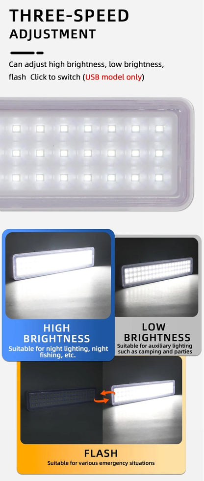 30 Beads Led Emergency Light EU/US Type-c Usb Port Rechargeable Camping Light Multi-function Rechargeable Battery