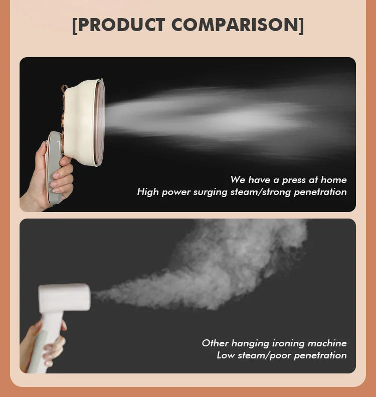 1200W Portable Garment Steamer Mini Handheld Steam Iron for Garments Wet and Dry Dual Use Electric Iron Travel Ironing Machine