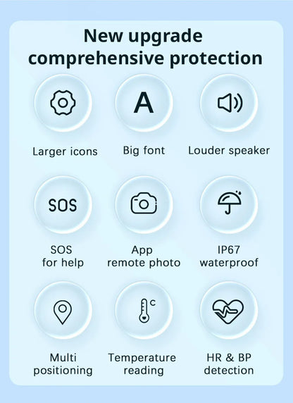 Newest 4G Smart GPS Watch Tracker Elderly Fall-down Alert SOS Emergency Alram Two-way Video Call HR &amp; BP Body Temp. Blood Oxygen