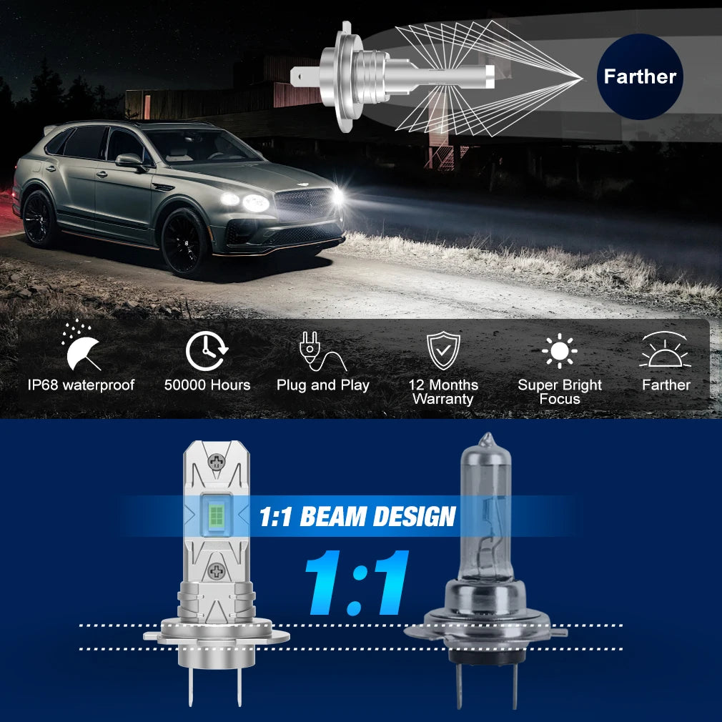 2pcs H7 Led Lights 20000LM 100W Canbus No Error H7 Turbo LED Bulb CSP Headlight Bulb For Car 6500K Automobile Lamp Plug &amp; Play
