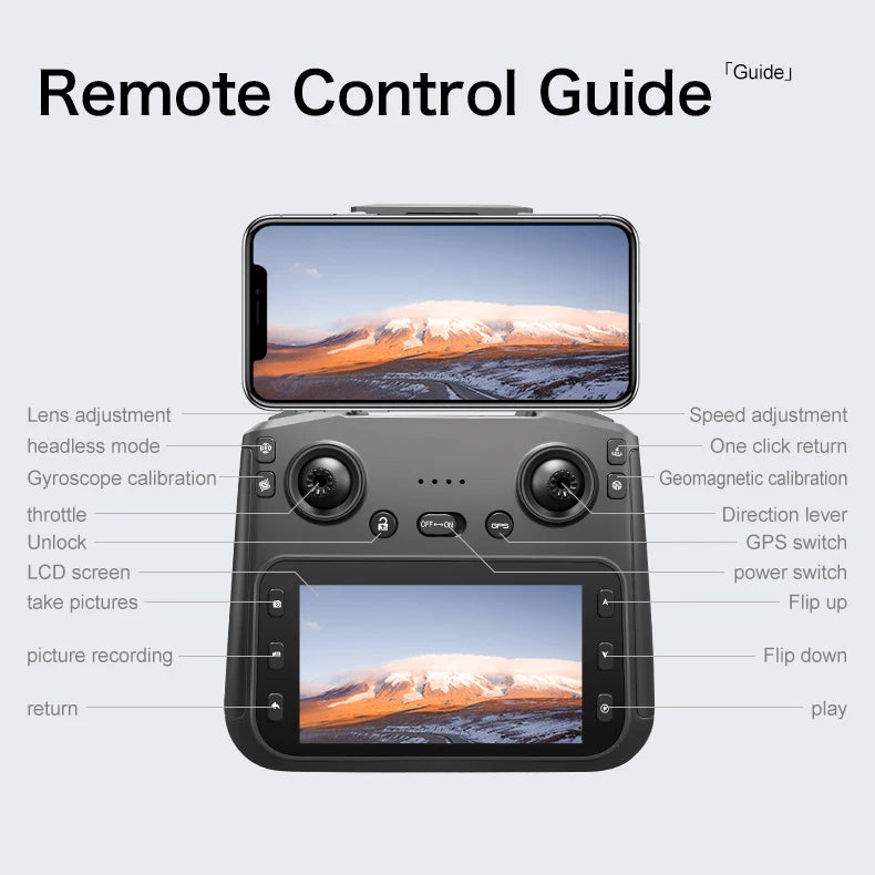 S-X1 MAX 4K Professional Drone With HD Camera 3-Axis Gimbal GPS Dron Brushless 5G WIFI Screen Remote Control RC Quadcopter Toys