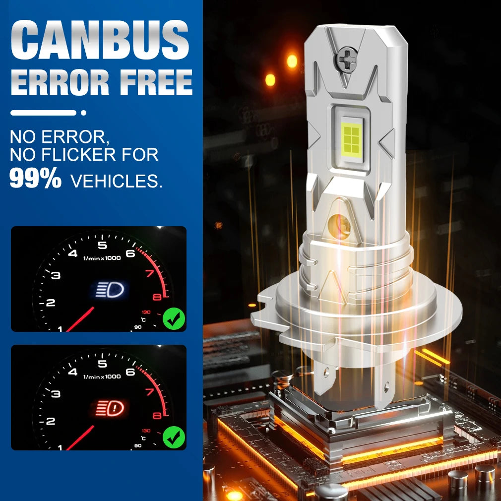 2pcs H7 Led Lights 20000LM 100W Canbus No Error H7 Turbo LED Bulb CSP Headlight Bulb For Car 6500K Automobile Lamp Plug &amp; Play