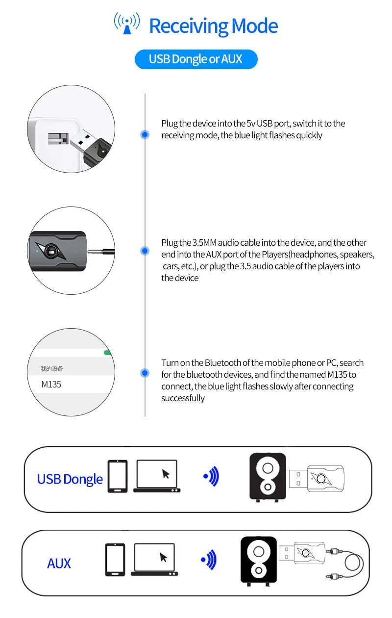 USB &amp; 3.5mm AUX Bluetooth 5.3 Dongle Audio Receiver Transmitter Music Adapter For PC Mp3 Speaker TV Wireless Earphone Car Radio