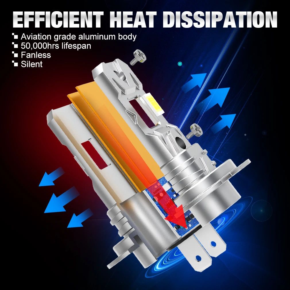 2pcs H7 Led Lights 20000LM 100W Canbus No Error H7 Turbo LED Bulb CSP Headlight Bulb For Car 6500K Automobile Lamp Plug &amp; Play