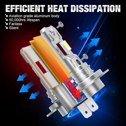 2pcs H7 Led Lights 20000LM 100W Canbus No Error H7 Turbo LED Bulb CSP Headlight Bulb For Car 6500K Automobile Lamp Plug &amp; Play